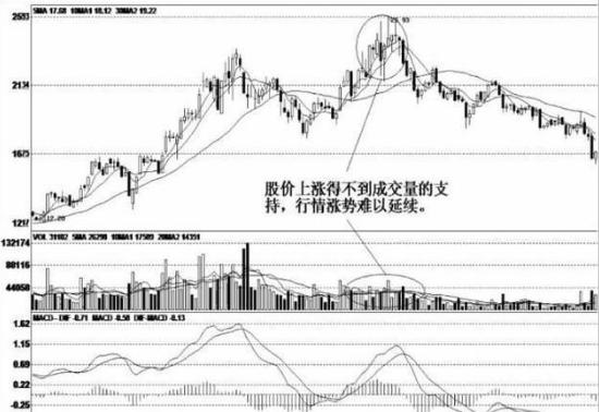 一位出租车师傅的炒股之道：短线、中线、长线