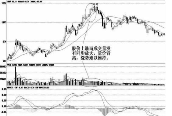 一位出租车师傅的炒股之道：短线、中线、长线