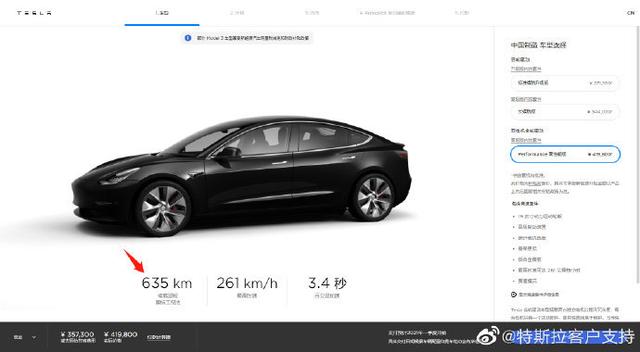 ˹Model 3ܹ񹫲635km