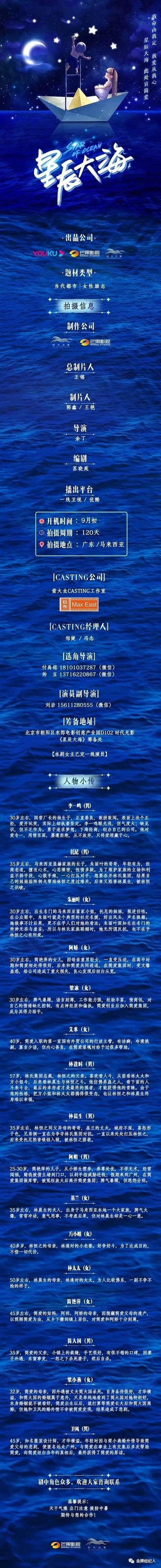 今日组讯丨女性励志电视剧《星辰大海》、都市情感剧《慢慢倾听漫漫的你》、抗疫公益电影《人民战疫》等