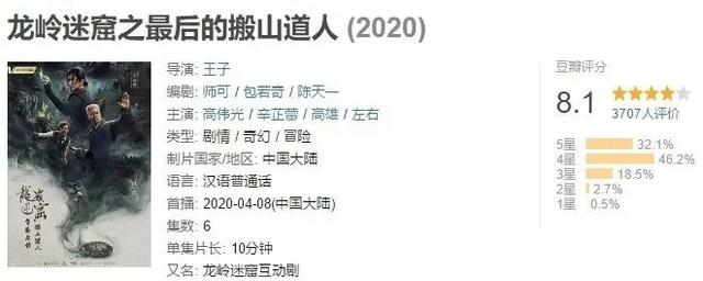 元年过后，互动剧发展的机遇与挑战