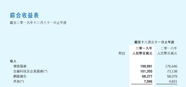 腾讯控诉老干妈拖欠千万广告费！老干妈最新回应：你被骗了，已向公安机关报案