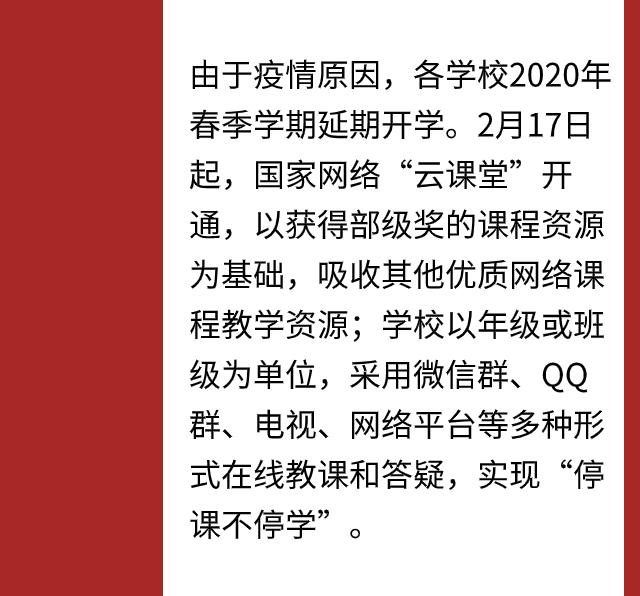 高考冲鸭！超有用的高分秘籍来了