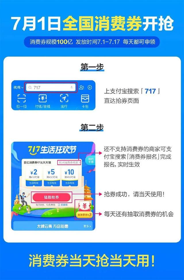 100亿元！全国通用消费券今天开始申领，你抢了吗？