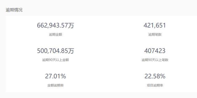 “爱钱进”暴雷，代言人汪涵是否需要担责？