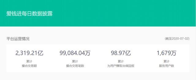 “爱钱进”暴雷，代言人汪涵是否需要担责？
