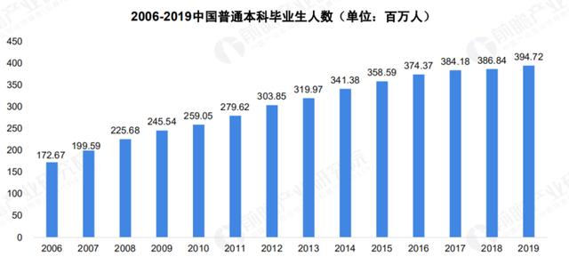 关于 5G 基站的答案，你想要的的都在这里了！|  2020 中国 5G 基站建设报告