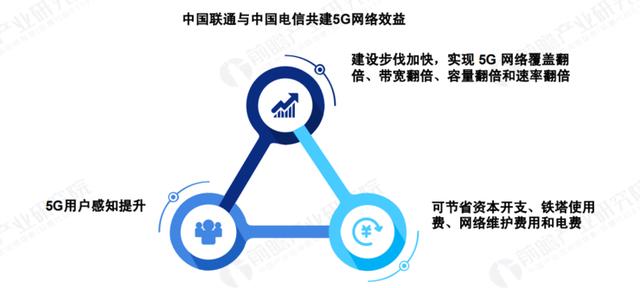 关于 5G 基站的答案，你想要的的都在这里了！|  2020 中国 5G 基站建设报告