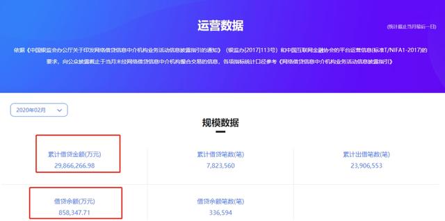 突发！杭州第一大P2P深夜遭警方立案！借贷3000亿，股价狂跌90%，这家A股公司踩雷