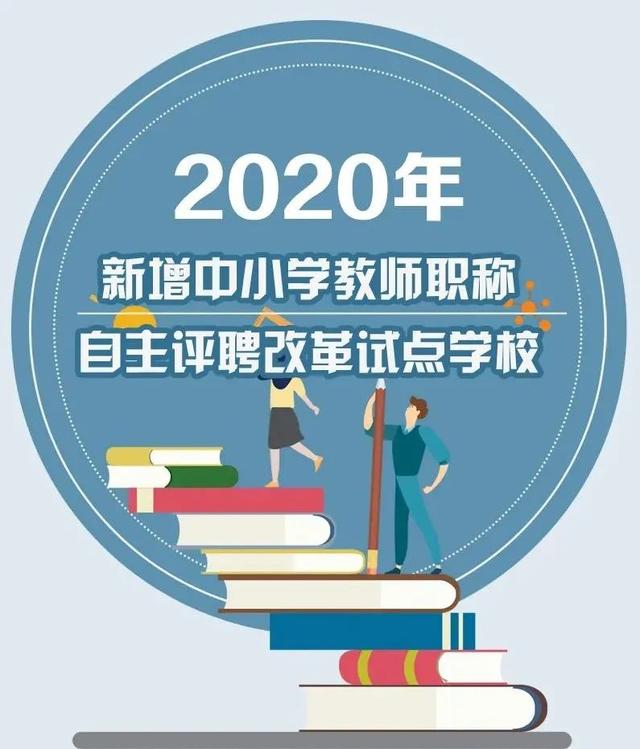 最新！金华这一批中小学成为教师职称自主评聘改革试点