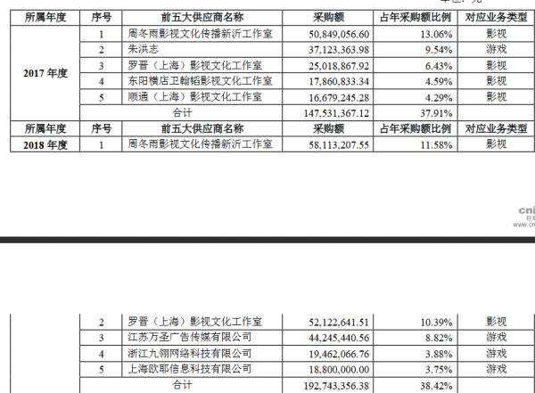 㽭ܻ߰ǣܶƬ꣬нס