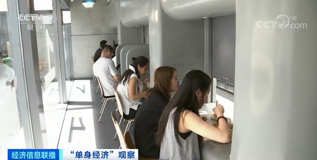我国单身成年人口2.4亿人！“一人食”经济兴起，单人电饭煲成“爆款”