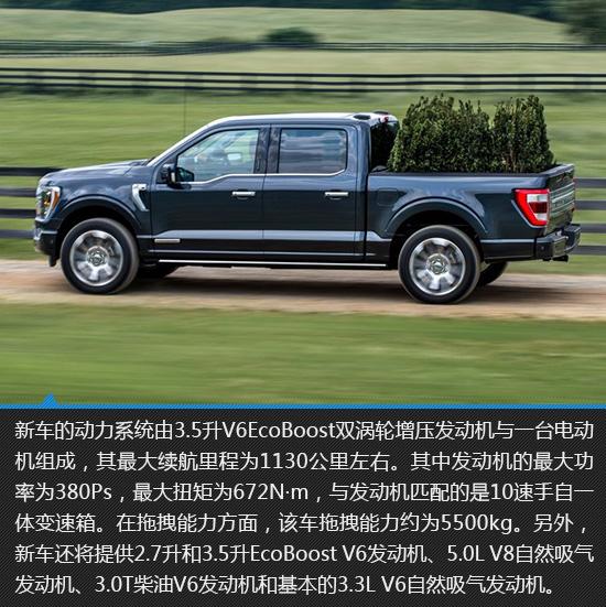 实用主义至上 2021款福特F-150新车图解