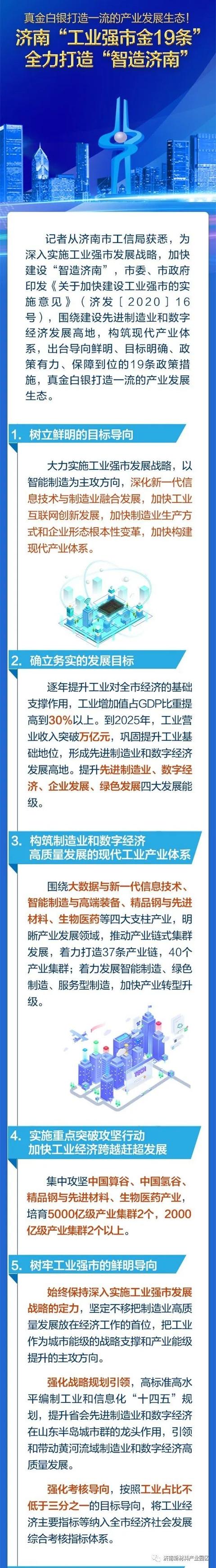 真金白银打造一流的产业发展生态！济南“工业强市金19条” 全力打造“智造济南”