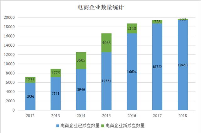 这组数据告诉你互联网流量焦虑有多可怕