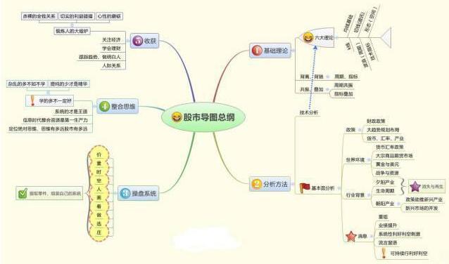 A股市场：这18只医药龙头股已经都涨了十倍甚至百倍（附名单一览），下一只“千倍医药股”花落谁家？