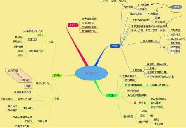 A股市场：这18只医药龙头股已经都涨了十倍甚至百倍（附名单一览），下一只“千倍医药股”花落谁家？