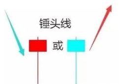 A股市场：这18只医药龙头股已经都涨了十倍甚至百倍（附名单一览），下一只“千倍医药股”花落谁家？