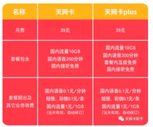 國脈電信涉嫌“特大傳銷”實名舉報聊城市公安局違法索取110萬辦案費