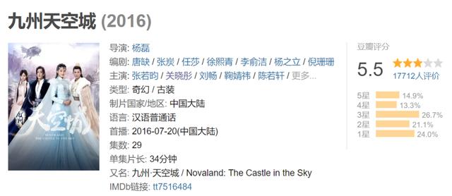 关晓彤 | 名义上的一番是种什么体验？