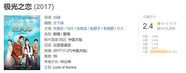 关晓彤 | 名义上的一番是种什么体验？