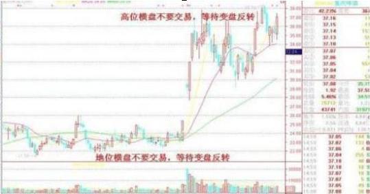 A股市场：机构持续流入这14只医药绩优股（附名单），有望成为10倍甚至50倍大牛股