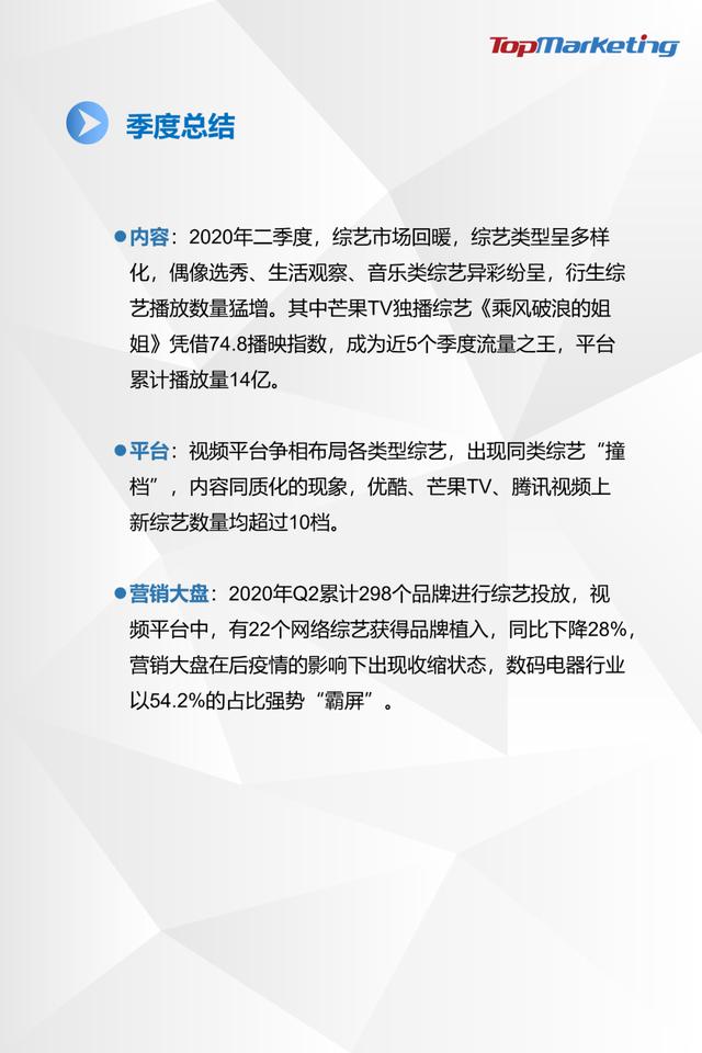 TopMarketing研究院:《2020年Q2视频平台综艺观察报告》