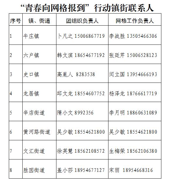@全区团员青年 助力创新社会治理，期待你的参与！