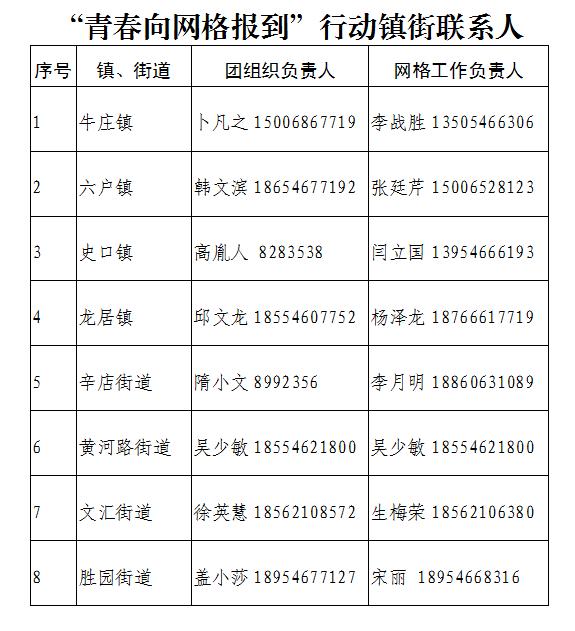 @全区团员青年 助力创新社会治理，期待你的参与！