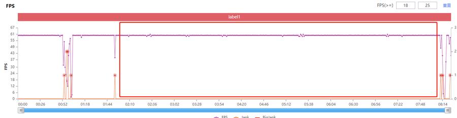 ROG游戏手机3评测：超强性能       游戏体验