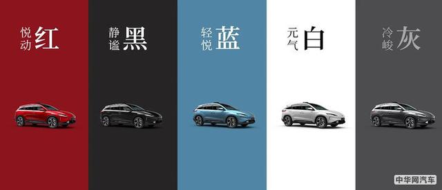 唯有火锅与新车不可辜负 2020成都车展前瞻