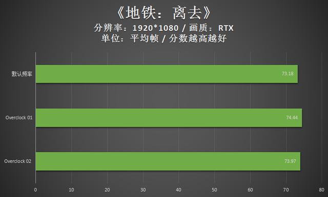 外星人A51m游戏本评测：加持10900K，超强