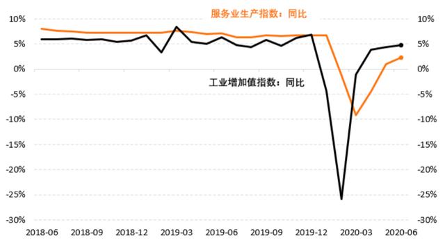 中国工业迎来“小时代”？