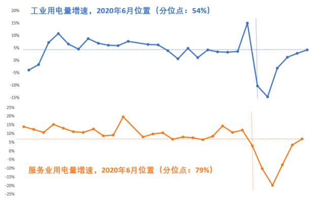 中国工业迎来“小时代”？