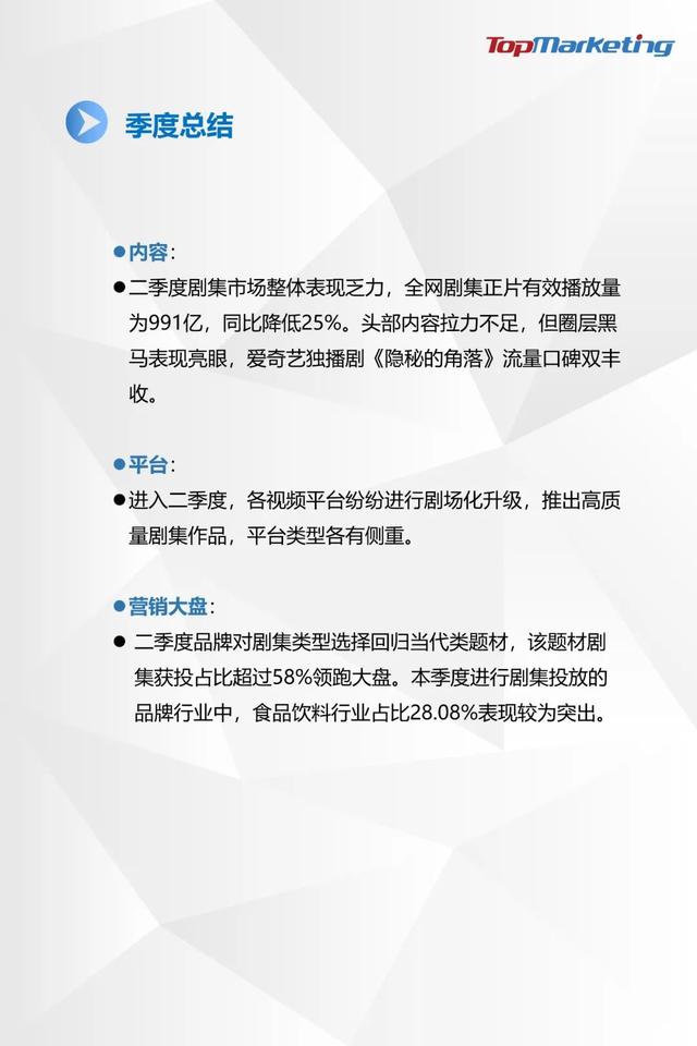TopMarketing研究院:《2020年Q2视频平台剧集观察报告》