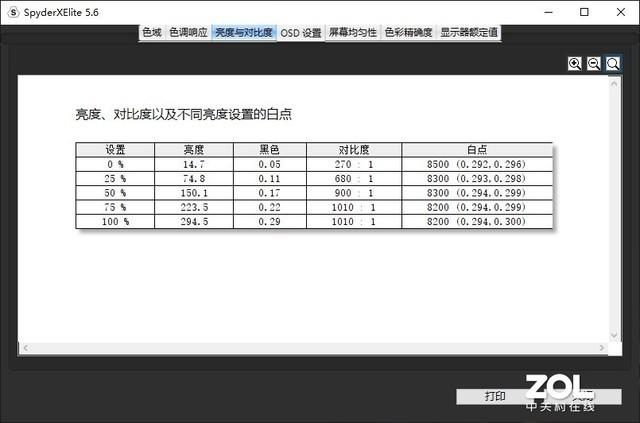 高性价比RTX 2060游戏本 神舟战神Z8-CU7NK评测