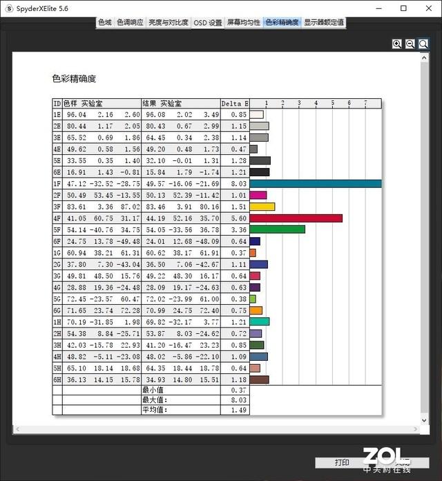 高性价比RTX 2060游戏本 神舟战神Z8-CU7NK评测