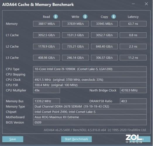 威刚 XPG 龙耀 D50 3600评测 超频至5000MHz