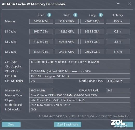 威刚 XPG 龙耀 D50 3600评测 超频至5000MHz
