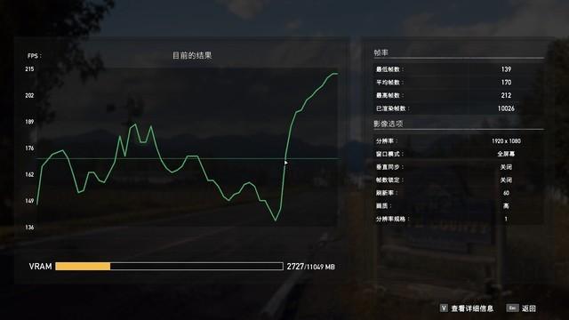 威刚 XPG 龙耀 D50 3600评测 超频至5000MHz