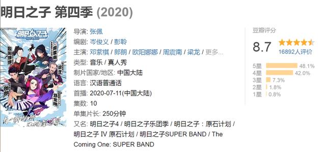 独家前瞻｜|竞技养成死守头部、经营带货冲击黑马：暑期档台网综艺混战