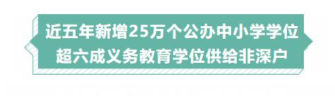 2800亿元！深圳近五年教育投入总量及增幅均居全省第一