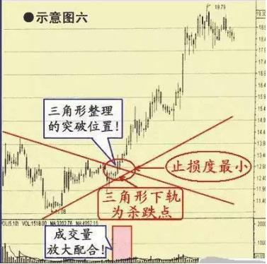 巴菲特眼中的A股医药股：5年前5178点买入5万长春高新，无视涨跌到现在是什么光景？真正的生钱之道