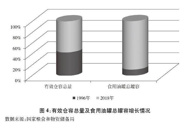 世界瀕臨嚴重糧食危機 中國老百姓的“米袋子”會受影響嗎？
