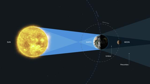 美国宇航局称哈勃在寻找外星生命的过程中取得了重大突破-第2张图片-IT新视野