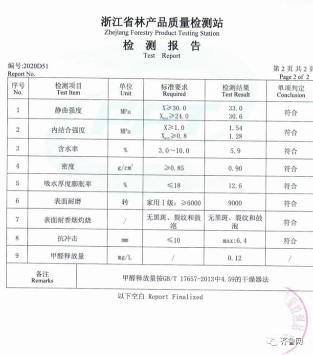 济南万科山望精装房墙面手敲有坑，地板一砸有洞！置业顾问：装修标准2000元/平