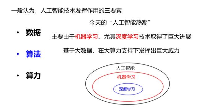 周志华：“数据、算法、算力”人工智能三要素，在未来要加上“知识”| CCF-GAIR 2020