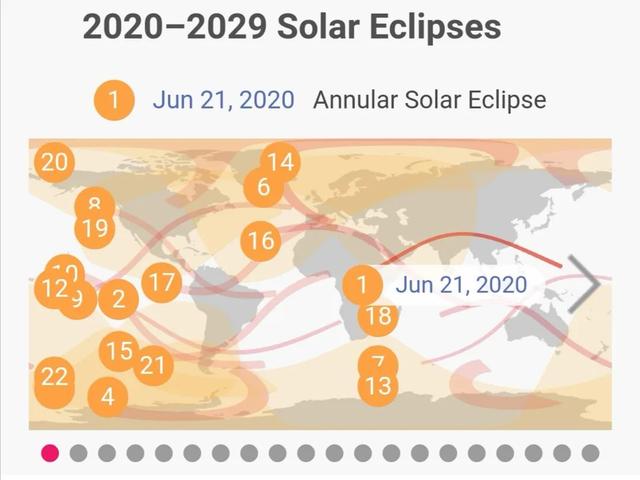 为何你没见到日环食？原来还有这么多你不知道的天象常识