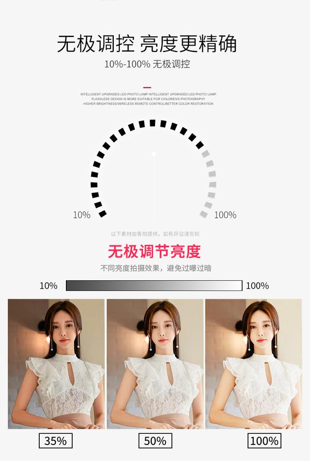 led補(bǔ)光燈常亮攝影燈視頻錄制打光燈拍照美顏燈主播直播間太陽燈