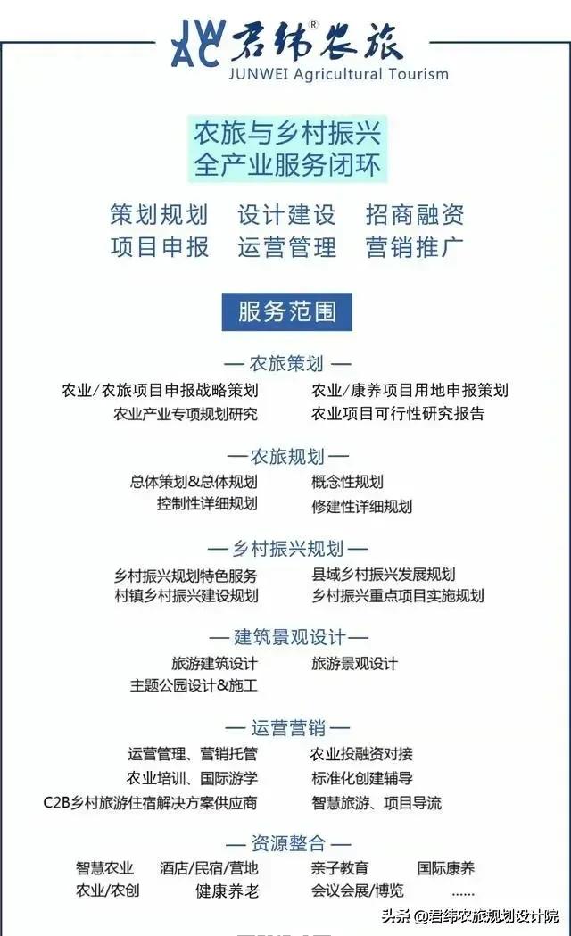 【致富】没钱！没人才！没资源！如何打造“顶级”家庭农场？